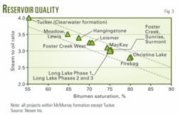 Th 080811ogj Dmo03 Th 080811ogj Dmo03