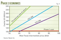 Th 080811ogj Dmo04 Th 080811ogj Dmo04