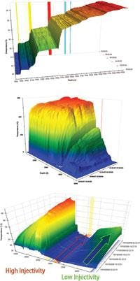 Th 080811ogj E1 Th 080811ogj E1