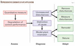 Th 080811ogj Spa03 Th 080811ogj Spa03