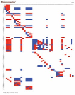 Th 080811ogj Spa04 Th 080811ogj Spa04