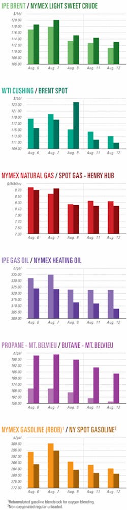 Th 080818ogj Cht01 Th 080818ogj Cht01