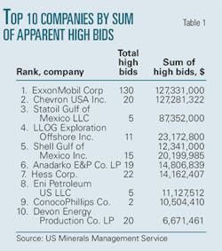 Th 080825ogj 3101 Th 080825ogj 3101