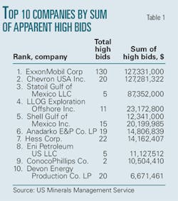 Th 080825ogj 3101 Th 080825ogj 3101