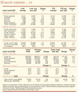 Th 080908ogj 0601 Th 080908ogj 0601