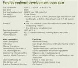 Th 080908ogj 3601 Th 080908ogj 3601