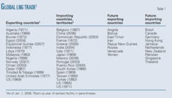 Th 080908ogj 5101 Th 080908ogj 5101