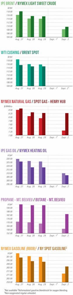 Th 080908ogj Cht01 Th 080908ogj Cht01