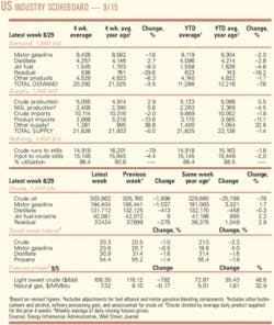 Th 080915ogj 0601 Th 080915ogj 0601