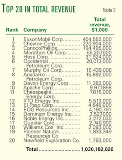 Th 080915ogj 2301 Th 080915ogj 2301