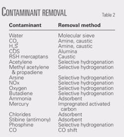Th 080915ogj 7101 Th 080915ogj 7101
