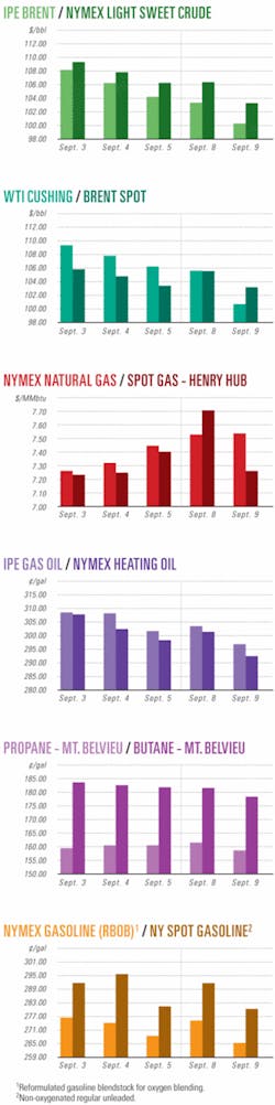 Th 080915ogj Cht01 Th 080915ogj Cht01