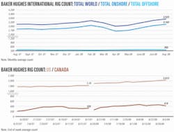 Th 080915ogj Cht02 Th 080915ogj Cht02