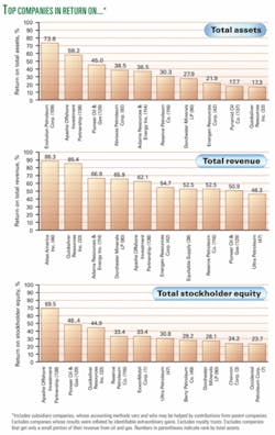 Th 080915ogj Gile01 Th 080915ogj Gile01