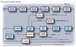 Th 080915ogj Pch01 Th 080915ogj Pch01