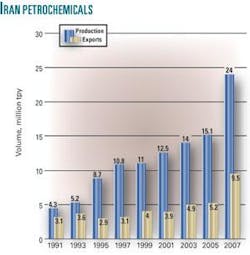 Th 080922ogj Gifa01 Th 080922ogj Gifa01