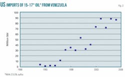 Th 080922ogj Gile02 Th 080922ogj Gile02