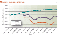 Th 08 Arctic Field Th 08 Arctic Field