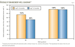 Th 08 Williams Compares Th 08 Williams Compares