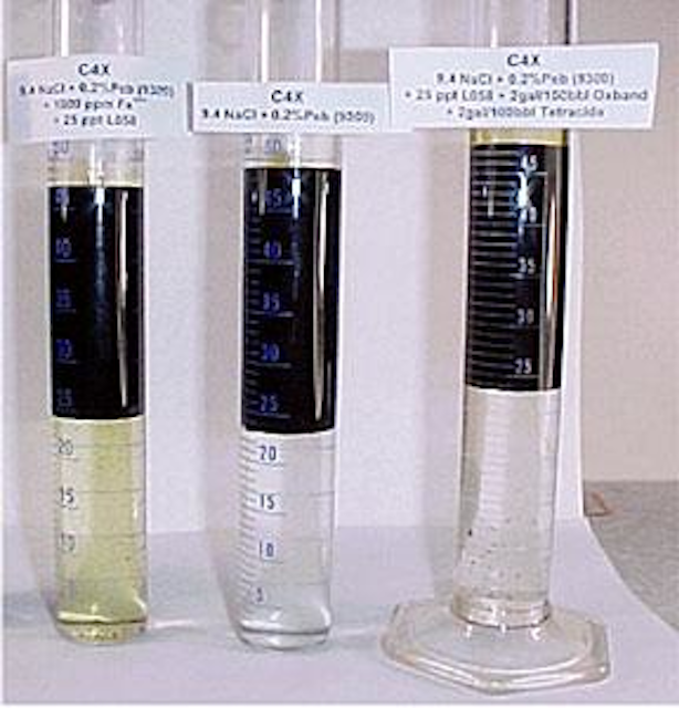 Formation damage traced to contaminated completion fluids | Oil & Gas ...