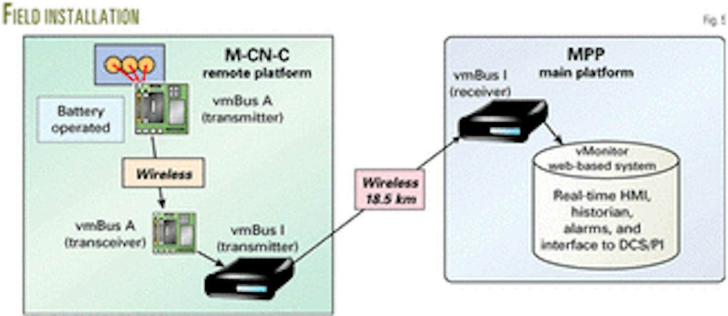 Homework hub foxboro image