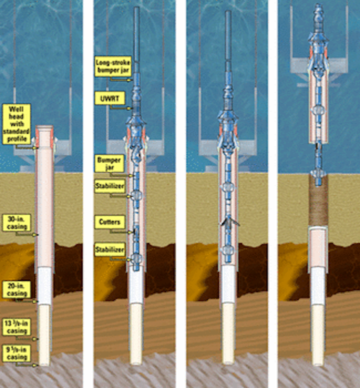 Wellhead retrieval system speeds subsea abandonment | Oil & Gas Journal