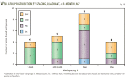 Th 10 Williams Compares Th 10 Williams Compares