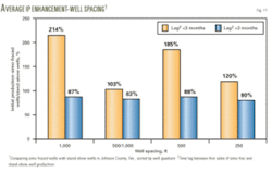 Th 11 Williams Compares Th 11 Williams Compares