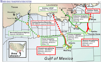 gas pipeline gulf of mexico fire