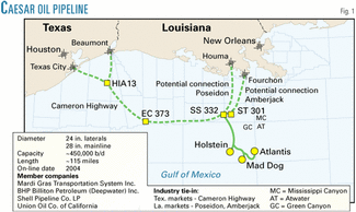 Pioneering Deepwater Gulf Pipeline System Integrates Five Segments ...