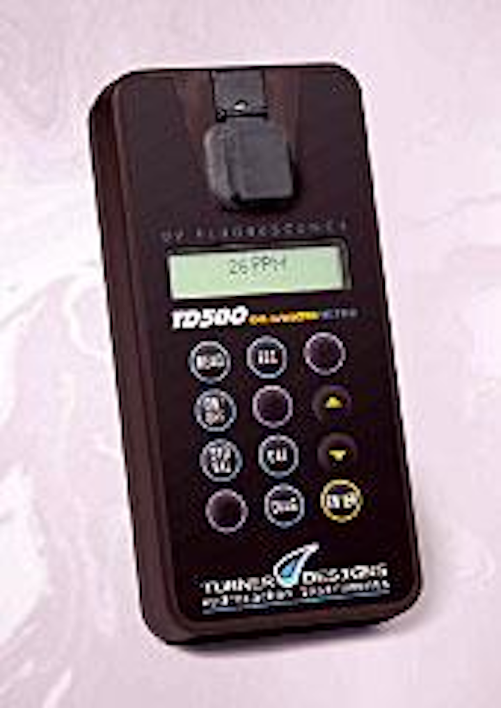Th 130200