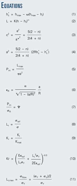 Tests prove indentation technique for assessment of in-service line ...