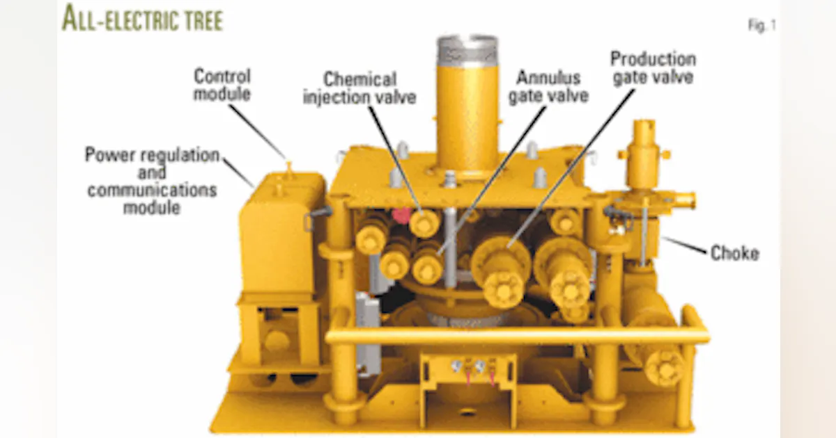 North Sea test assesses all-electric subsea tree | Oil & Gas Journal