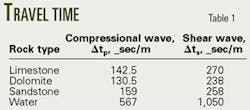 Th 152191 Th 152191