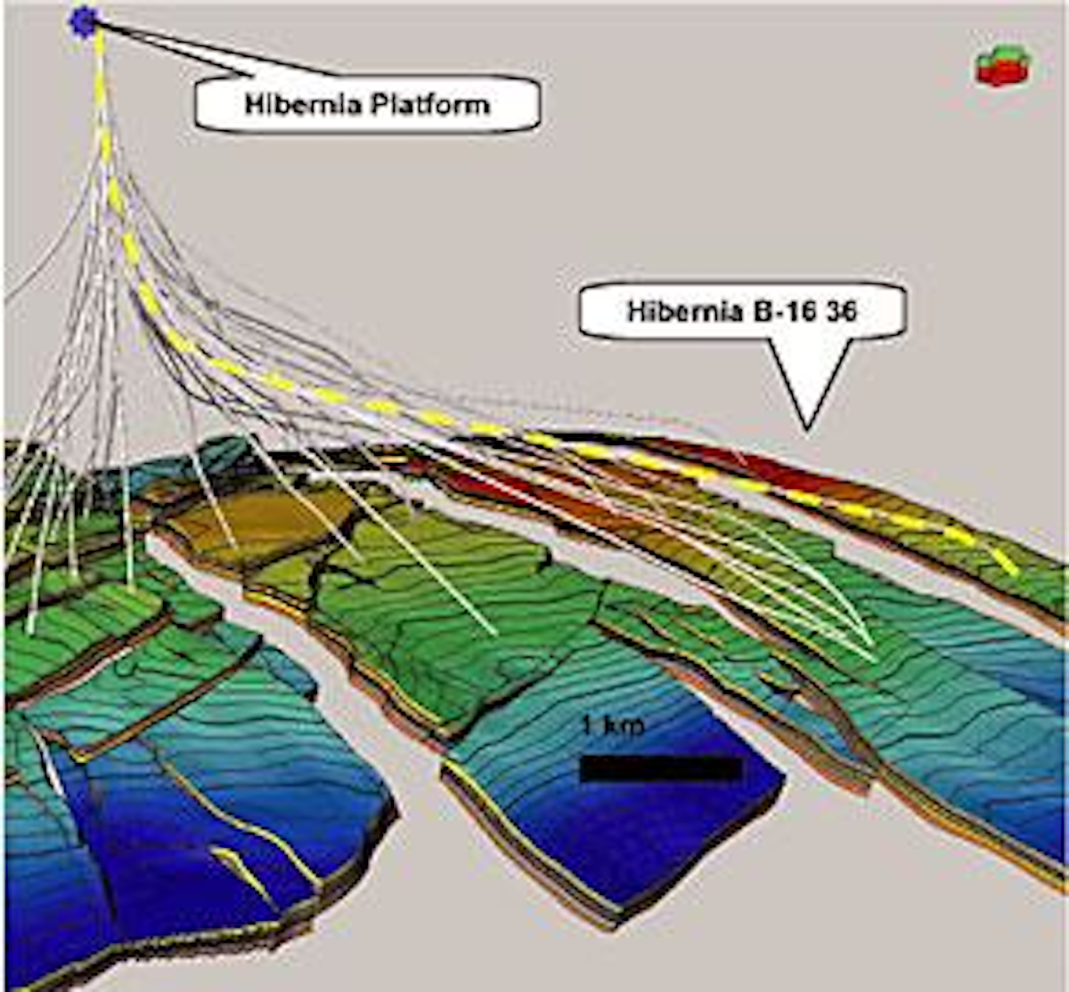 Hibernia well sets records Oil & Gas Journal