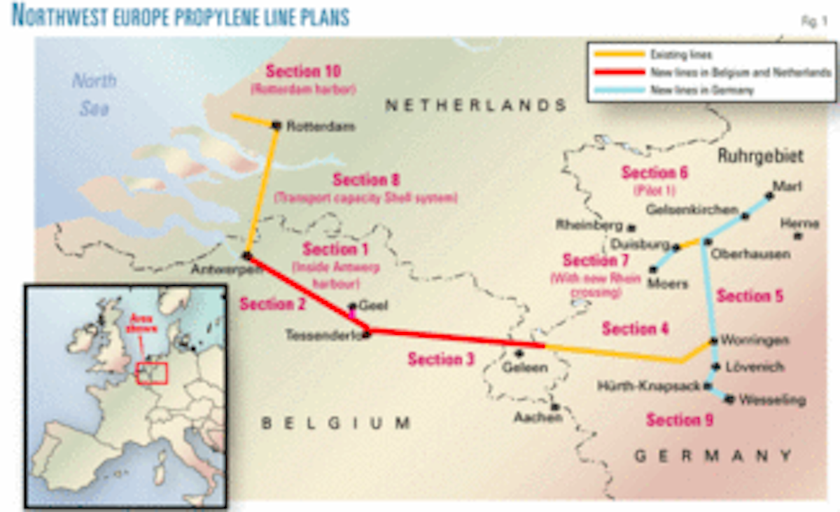 European pipeline project gets major boost Oil & Gas Journal