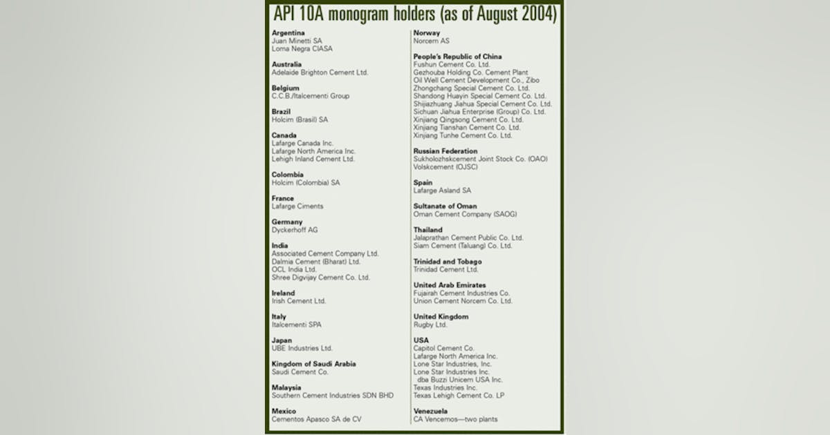 New program enhances API cement monogram | Oil & Gas Journal