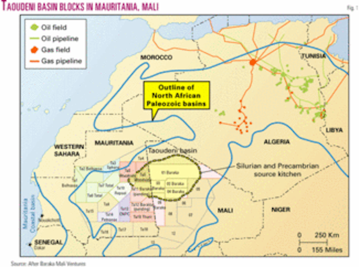 Explorers prepare to evaluate Taoudeni basin in Mali, Mauritania Oil