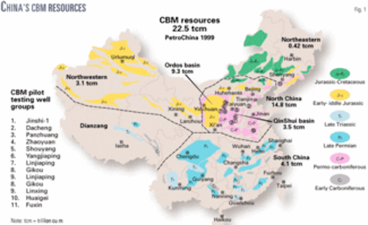 China Has Good Cbm Prospects But Few Commercial Projects Oil Gas Journal