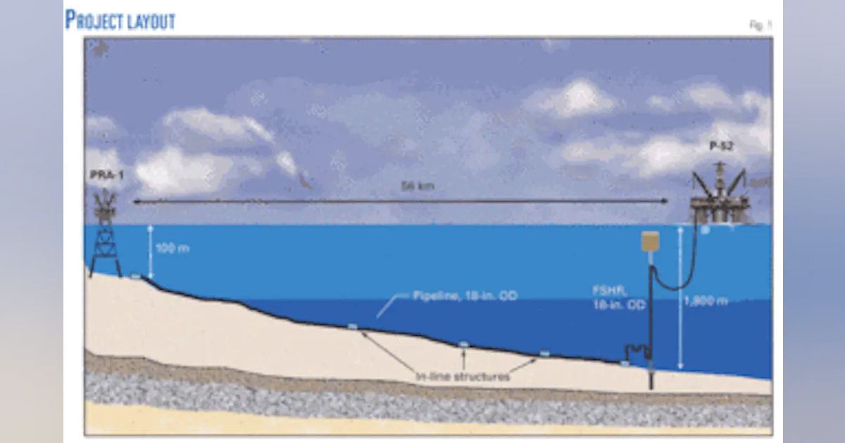 Extract Riser Crude Export Riser — 1: Hybrid riser application provides deepwater ...