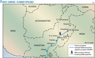 Pakistan crude, products system expansions on track Oil & Gas Journal