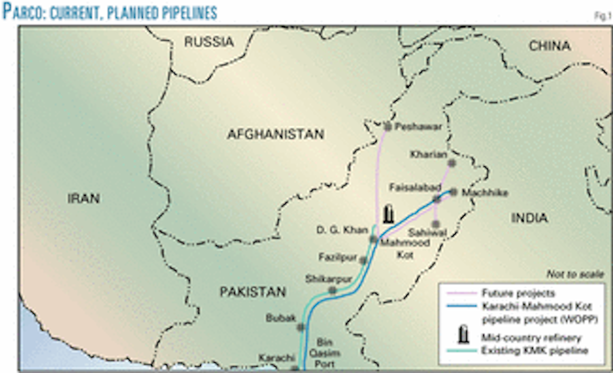 Pakistan crude, products system expansions on track Oil & Gas Journal