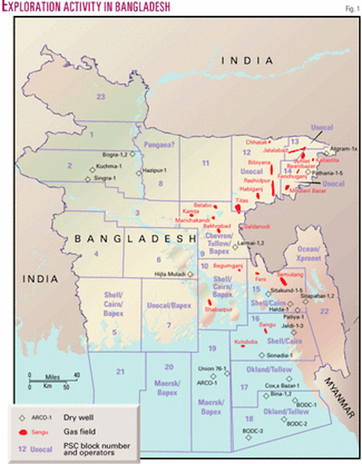 Resource studies indicate large gas potential in Bangladesh Oil & Gas