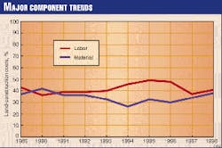 Th 9635jtr04 Th 9635jtr04