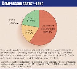 Th 9635jtr05 Th 9635jtr05