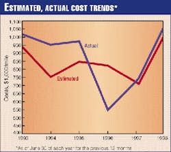 Th 9635jtr06 Th 9635jtr06