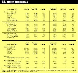 Th 97270301 Th 97270301