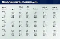 Th 97276801 Th 97276801