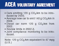 Th 97284301 Th 97284301