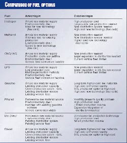 Th 97284801 Th 97284801